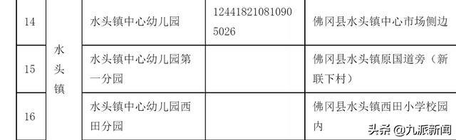 幼儿园女童称被老师用牙签戳下体，喂橡皮泥，关进壁柜，母亲：报案后，老师还在群里发消息，和没事一样