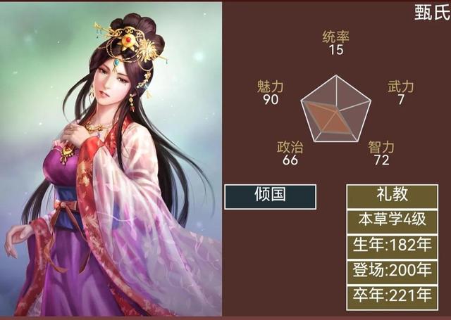 三国志武将百科-美女篇第一篇