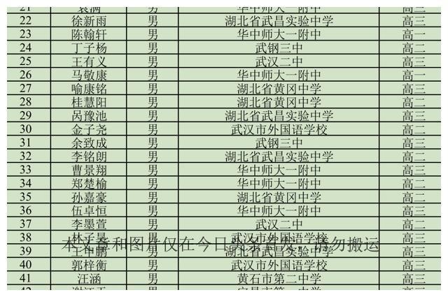 某某职业学院校运会大放异彩，观众惊艳胸甩表演震撼登场！