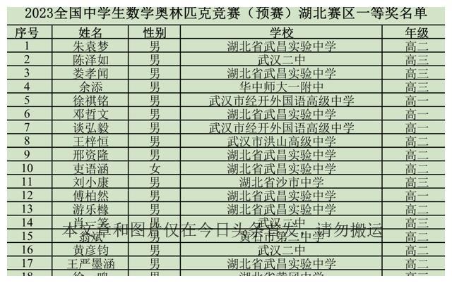 某某职业学院校运会大放异彩，观众惊艳胸甩表演震撼登场！