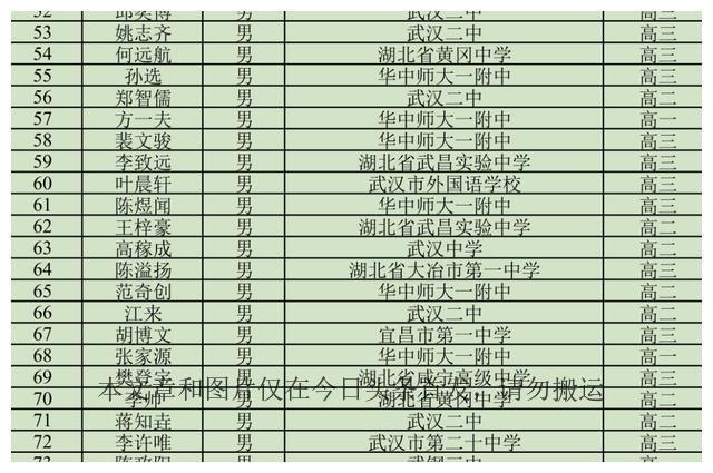 某某职业学院校运会大放异彩，观众惊艳胸甩表演震撼登场！