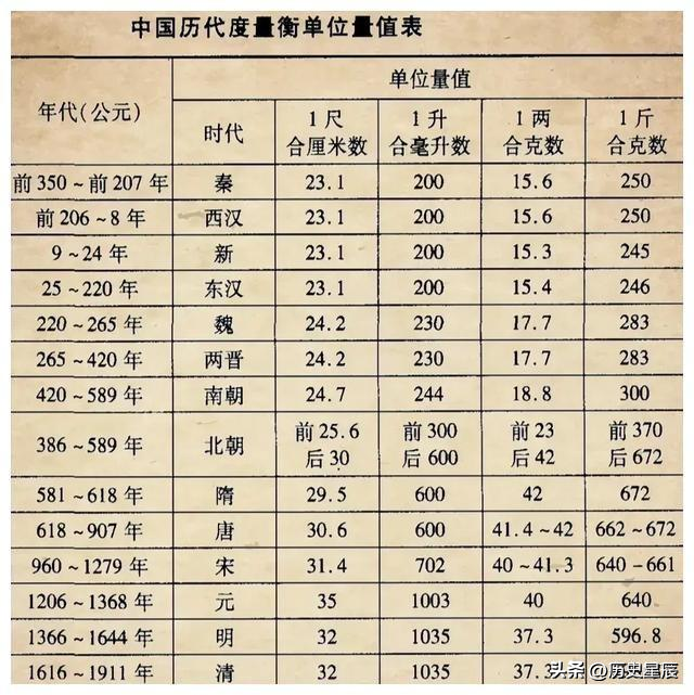 日军日记：我们在徐州建立了慰安所，不听话的女人就割掉其乳房!2