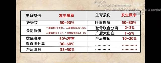 90后女子突然鼻子变大，背后隐藏着一个惊人的怀孕消息！