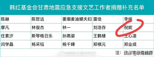 倪妮太拼了！上海零下6度光膀子走红毯，冻得鼻子通红，表情真实