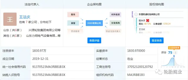 东营轮胎巨头老总出事了