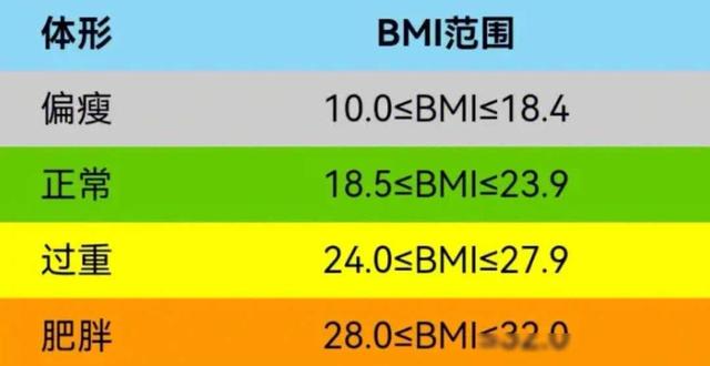 谷爱凌居然把胸勒成这样？！网友：看着十级难受……