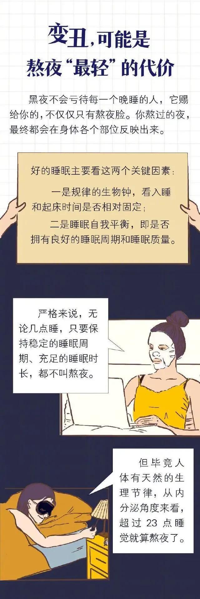 长期熬夜，女生的脸长什么样？建议不要熬夜