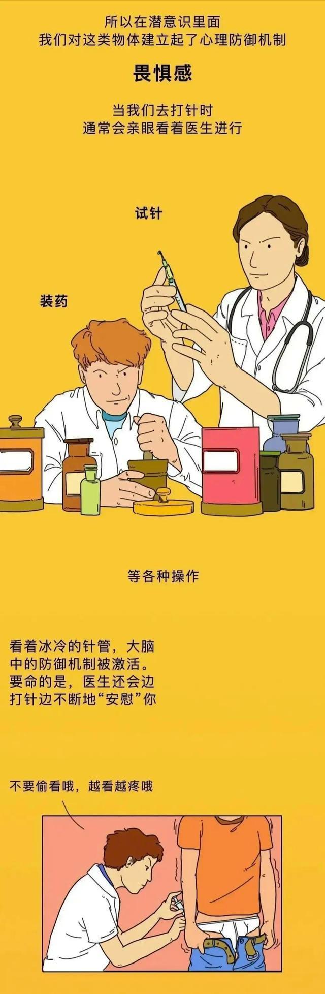 90后都打过的“屁股针”，究竟有多疼？一组漫画体验，你打过没