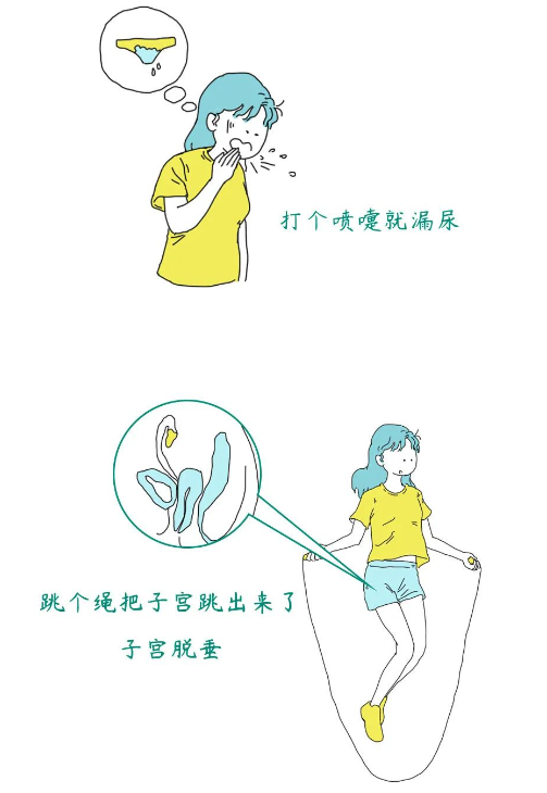 漫画科普：女生身体构造的五个“小秘密”～