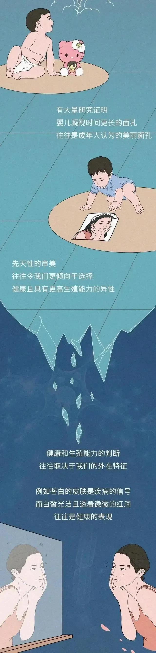 人为何喜欢和长相好看的人交配繁衍？（漫画）窈窕淑女，君子好逑