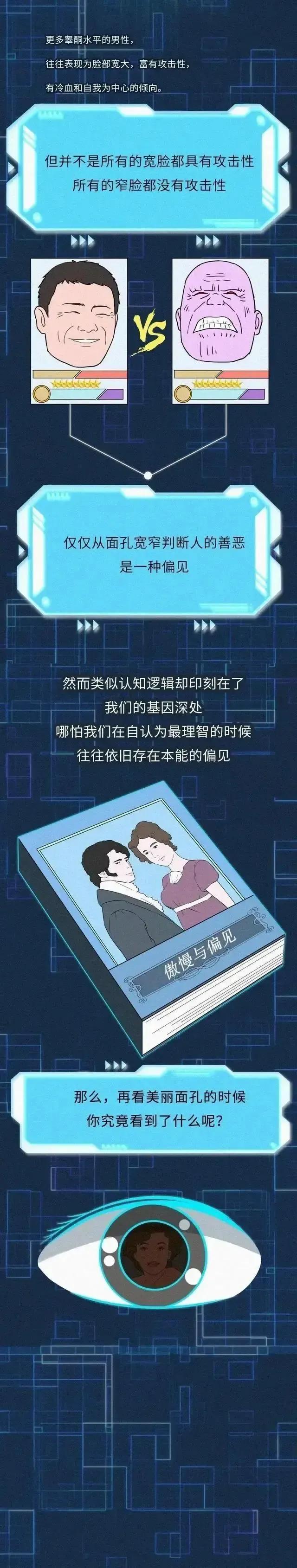 人为何喜欢和长相好看的人交配繁衍？（漫画）窈窕淑女，君子好逑