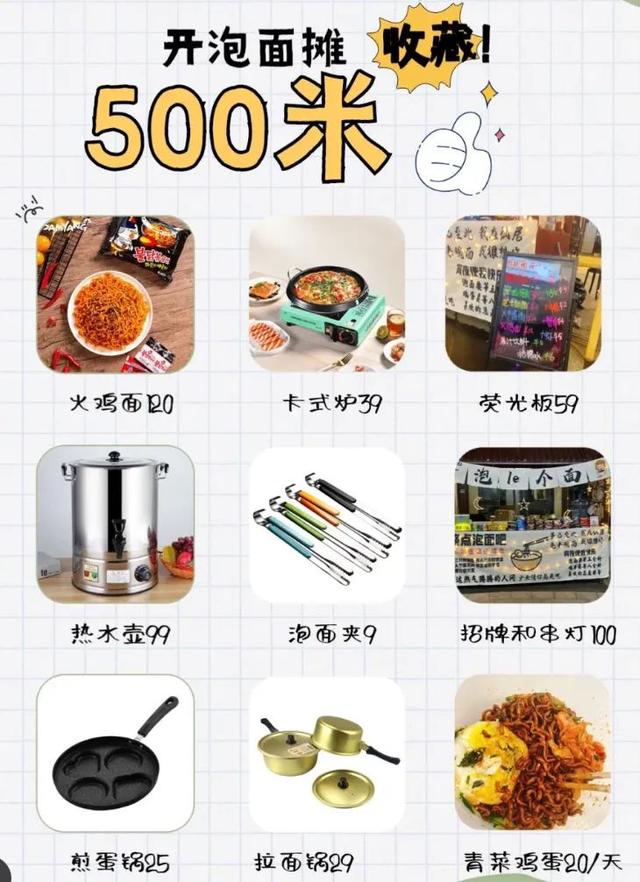 餐饮新传说：美女摆摊卖泡面，年赚100万