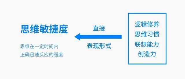 看懂这个跟女生搭讪的案例，你的口才和表达能力就能快速获得提高