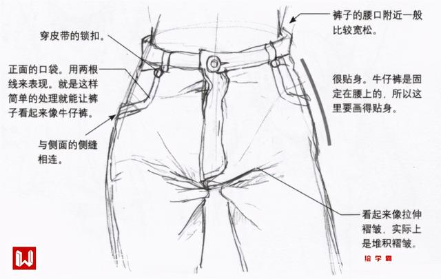 动漫牛仔裤怎么画？牛仔裤怎么画简单又漂亮？