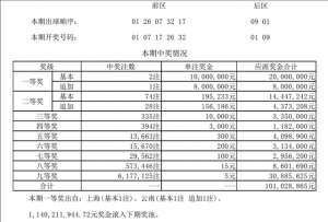 美女是昭通(云南昭通大乐透1800万大奖得主现身：90后美女，爱做美甲)