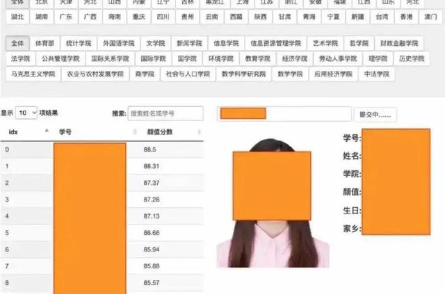 拿女生身体当餐盘？这恶臭“传统正在美国时尚圈里死灰复燃