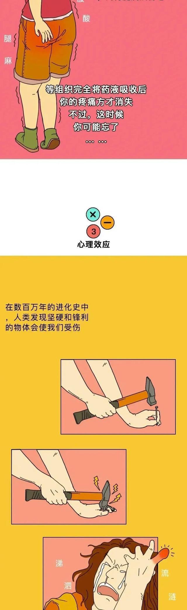 90后都打过的“屁股针”，究竟有多疼？一组漫画体验，你打过没