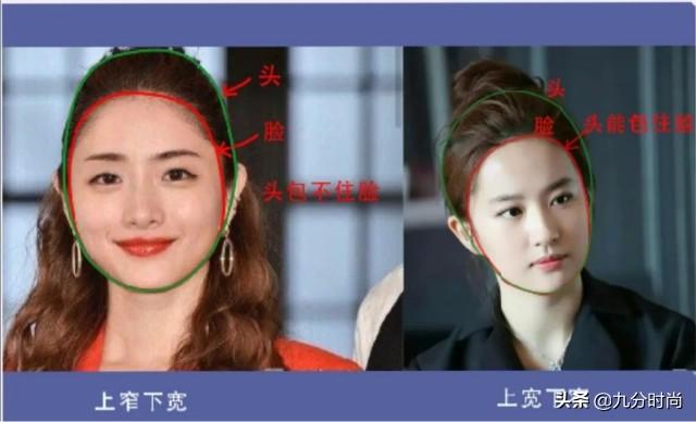 “头包脸”的女生有多好看？不管是戴帽子还是眼镜，都洋气显脸小