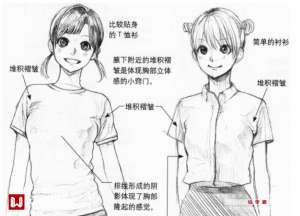 漫画美女的胸部怎么画(动漫女生胸部怎么画？动漫女生怎么画的性感？)