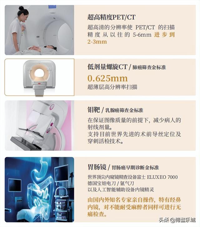 总曝光超308万次！乐城携手门户网站爱奇艺打响国际先进健康体检品牌