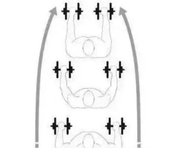 全网最科学的哑铃卧推的分步动作详解，30天练出炸裂胸肌。
