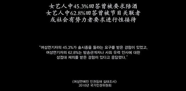 韩国新人女演员遭剧组12人集体性侵，崩溃自杀…罪犯至今还在拍戏