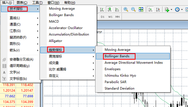 学会这4点，你就是布林带指标高手！