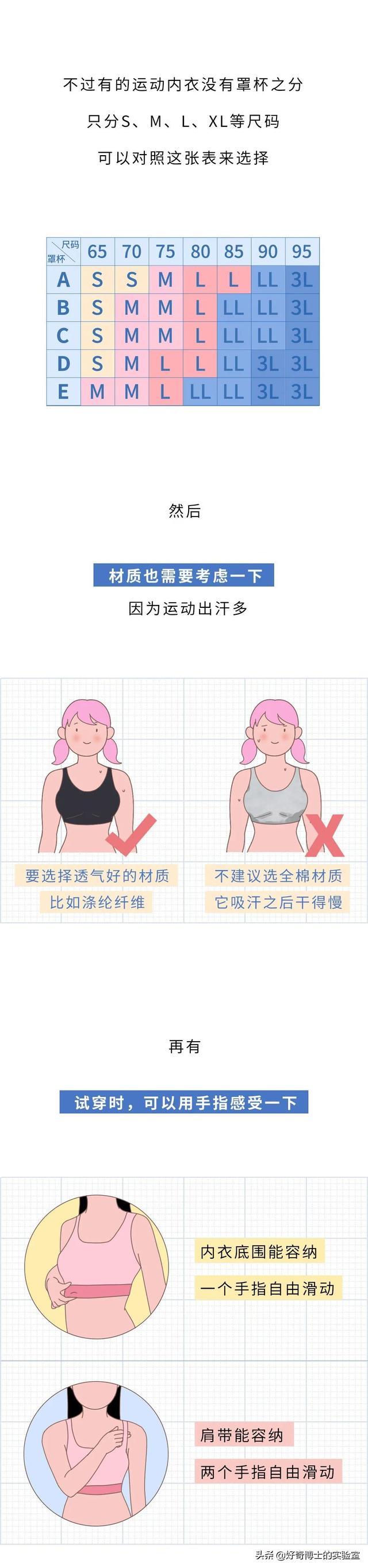 女生奔跑时，要怎么固定抖动的胸？