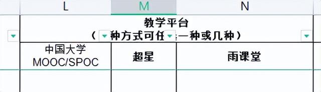 大学教师线上课用微信语音形式惹争议：线上教学学到本领才是核心