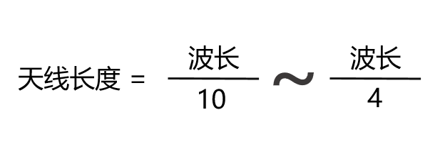 什么是5G？第一次有人把它讲的这么简单明了！