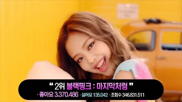 韩国女团MV油管点赞数前十五名——blackpink所有主打曲均上榜！