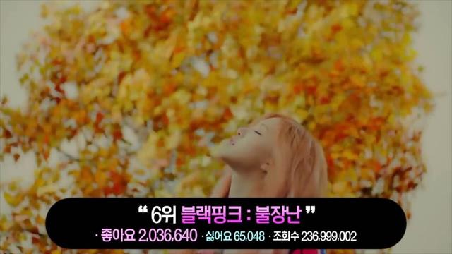 韩国女团MV油管点赞数前十五名——blackpink所有主打曲均上榜！