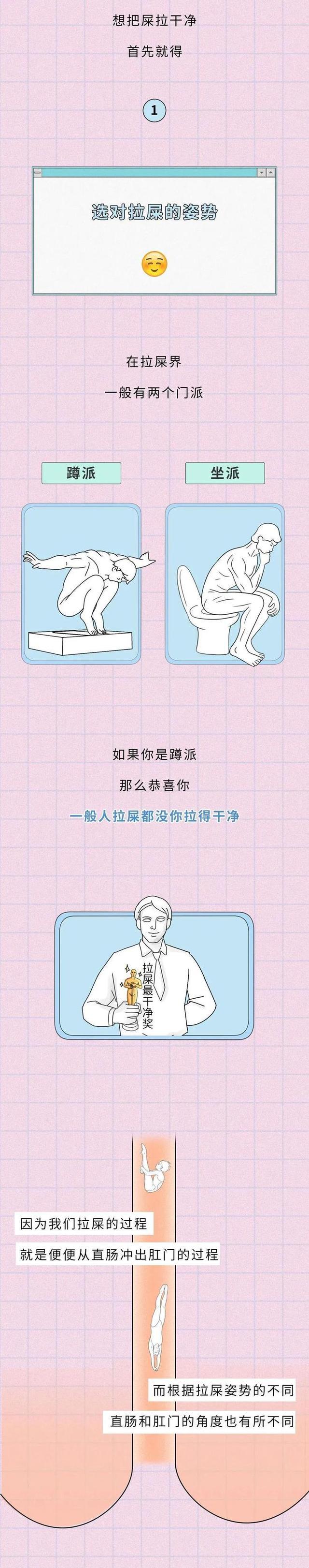 拉“粑粑”拉到“一滴不剩”，到底有多酸爽？漫画揭秘，别太害羞