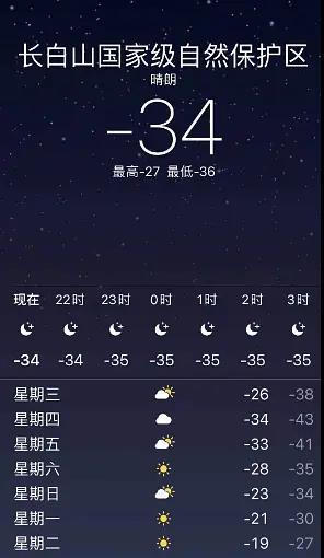 高颜值网红们滑雪场凹造型，零下几十度穿着太清凉，大秀腹肌