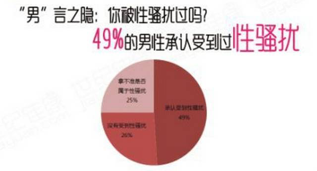 他被女人乱摸、拍屁股，路人却觉得他不识抬举