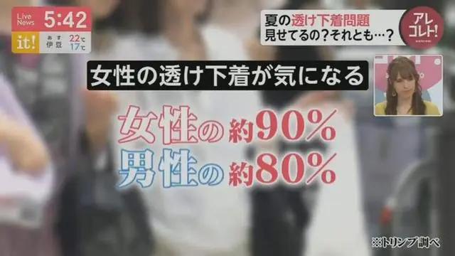 日本美女：夏天内衣外露太尴尬，不如大方给人看促进世界和平？