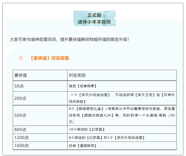 大师把水滴做成时装，网友乐了：这衣服屁股一直在流水