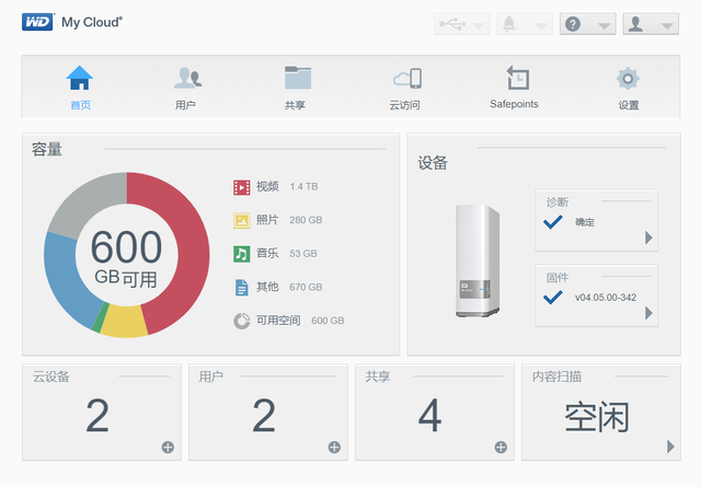 千元级NAS云盘怎么选？群晖DS220J 威联通TS-423 蜗牛星际黑群晖