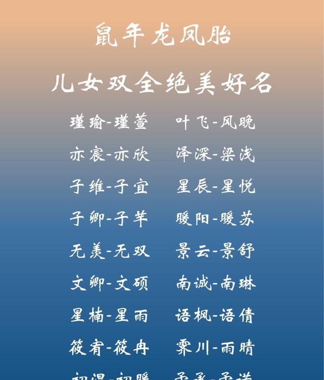 2024年李姓宝宝名字大全。龙年出生的女孩名字。