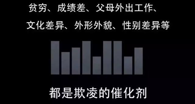 “开水浇下体、被迫援交、逼吃屎喝尿..”，校园暴力何时休？