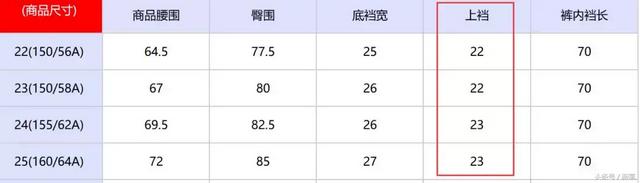 原来热巴的翘臀长腿都是靠牛仔裤穿出来的？