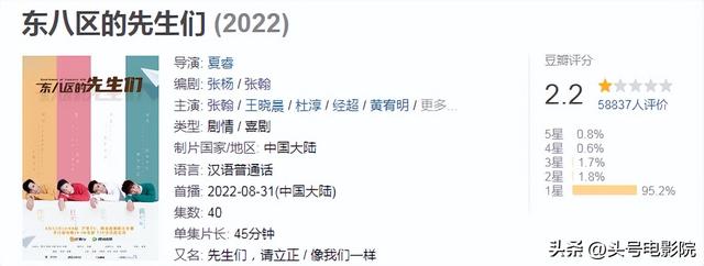 2.2分！今年国产剧最低分不冤，张翰扯女主内衣带，伸咸猪手袭胸