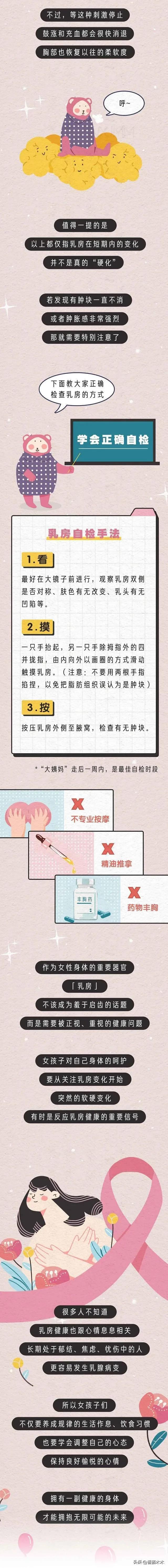 女性胸部为什么会有膨胀、收缩、柔软、坚硬的变化？漫画为你解答