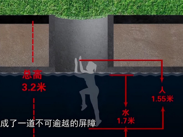 2013年，女教师被人推进窨井后脱光衣物当绳子，求生60小时终得救