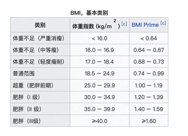 于正，遥控内娱女星成“性感手办”