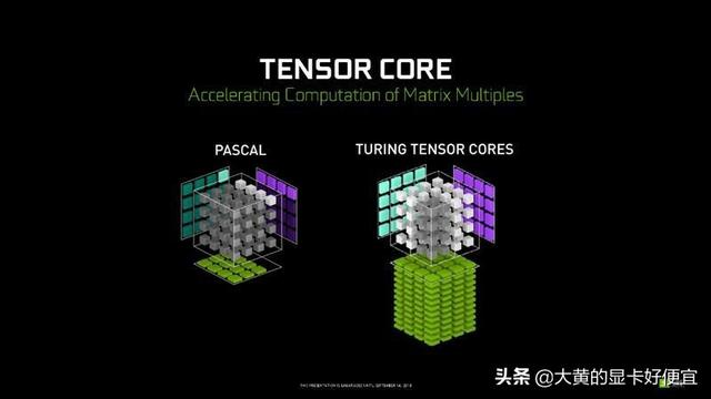 英伟达黑科技：640P视频AI推理转1080P，私信发下载地址