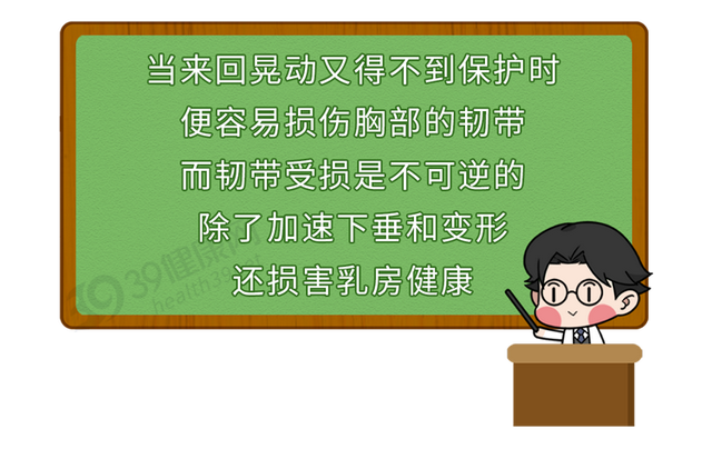 女生的内衣有多脏？多久换一次最好？别害羞，都做对的人并不多